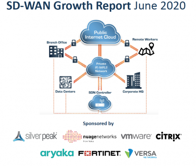 2020 SD WAN Cover Page