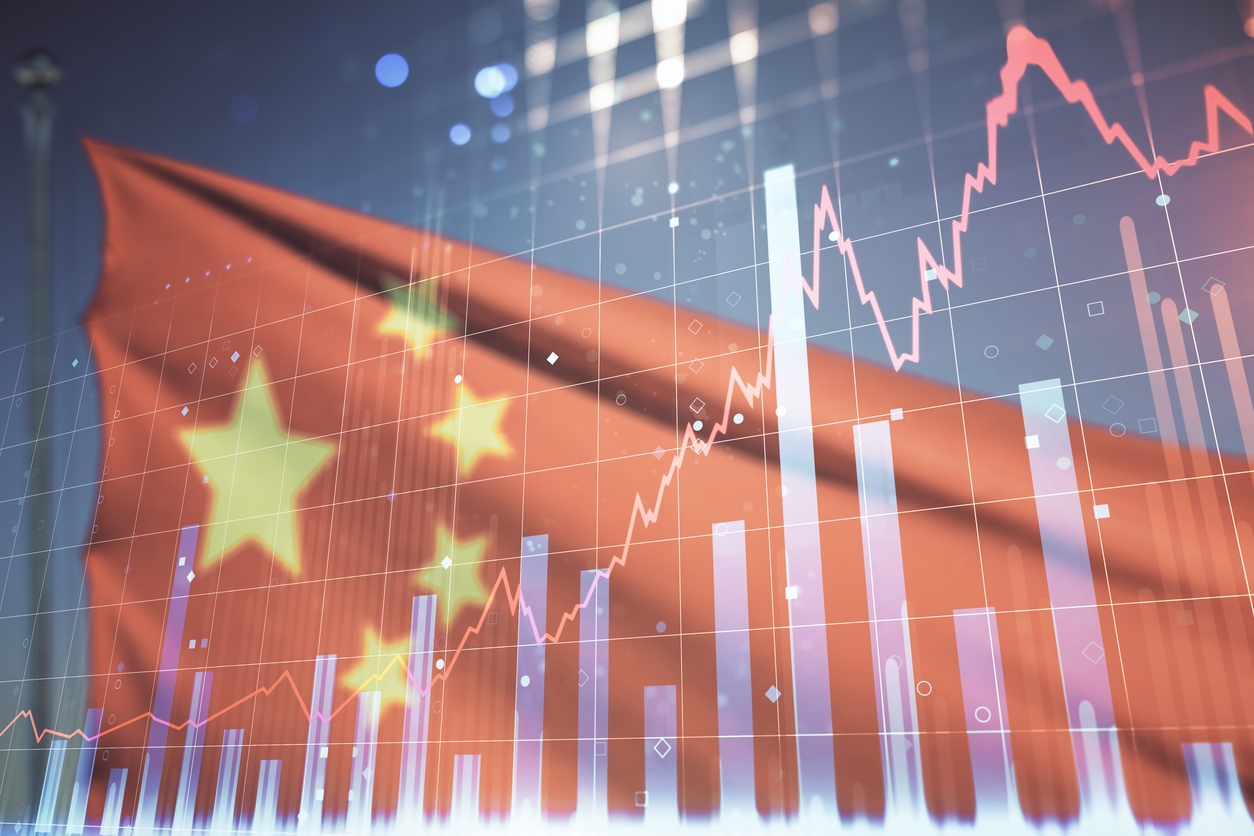 China markets 91