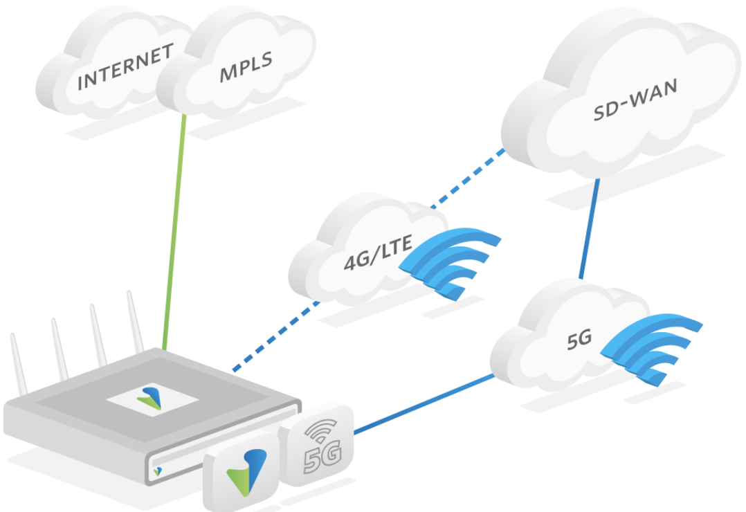 Vandewiele nv & Savio India finalized the merging process, creating a global network for their customers. – E-ITM