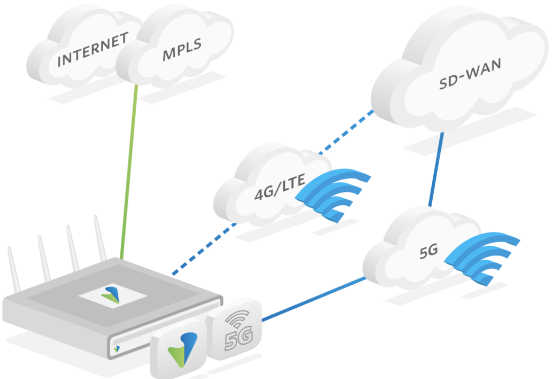 Vandewiele nv & Savio India finalized the merging process, creating a  global network for their customers. – E-ITM