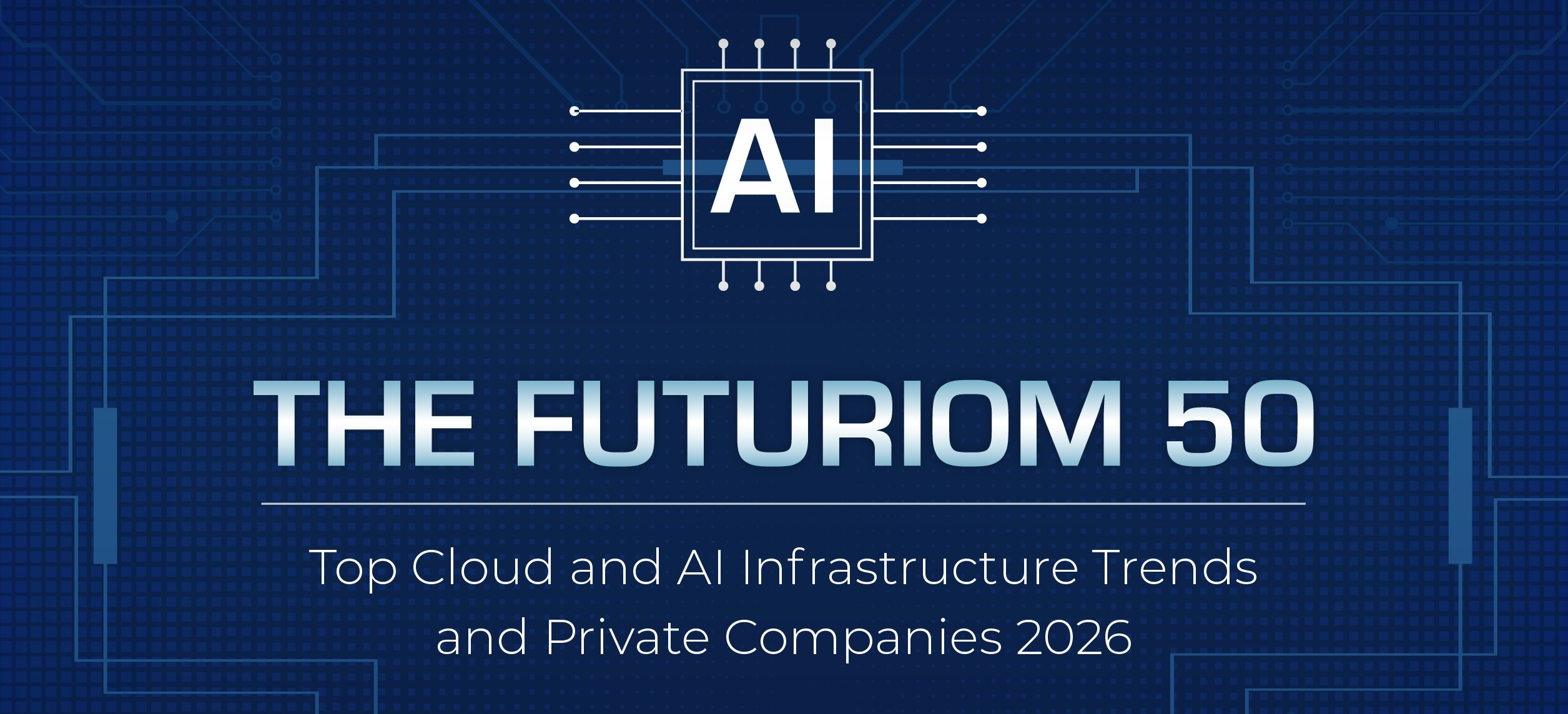 Banner Futuriom 50 Company 2026 Report cover 1