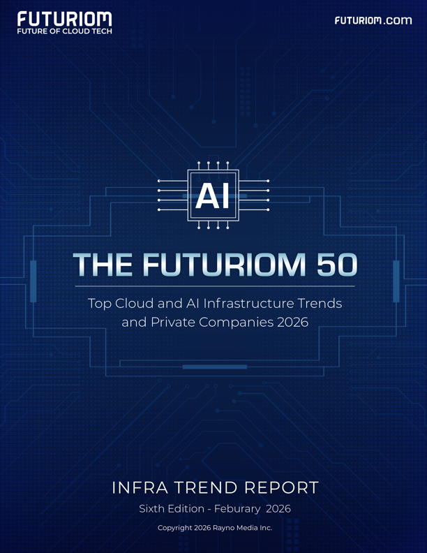 Futuriom 50 2026 Report cover 1
