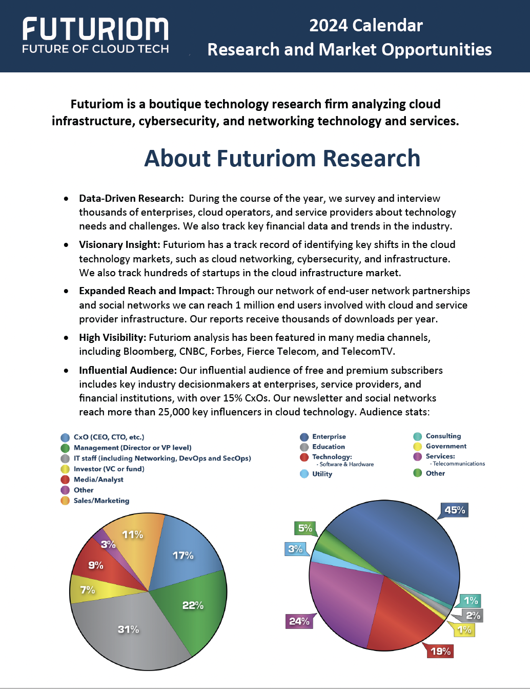 Futuriom Research Calendar